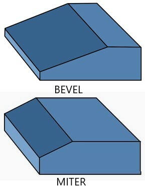 BEVEL and MITER edge